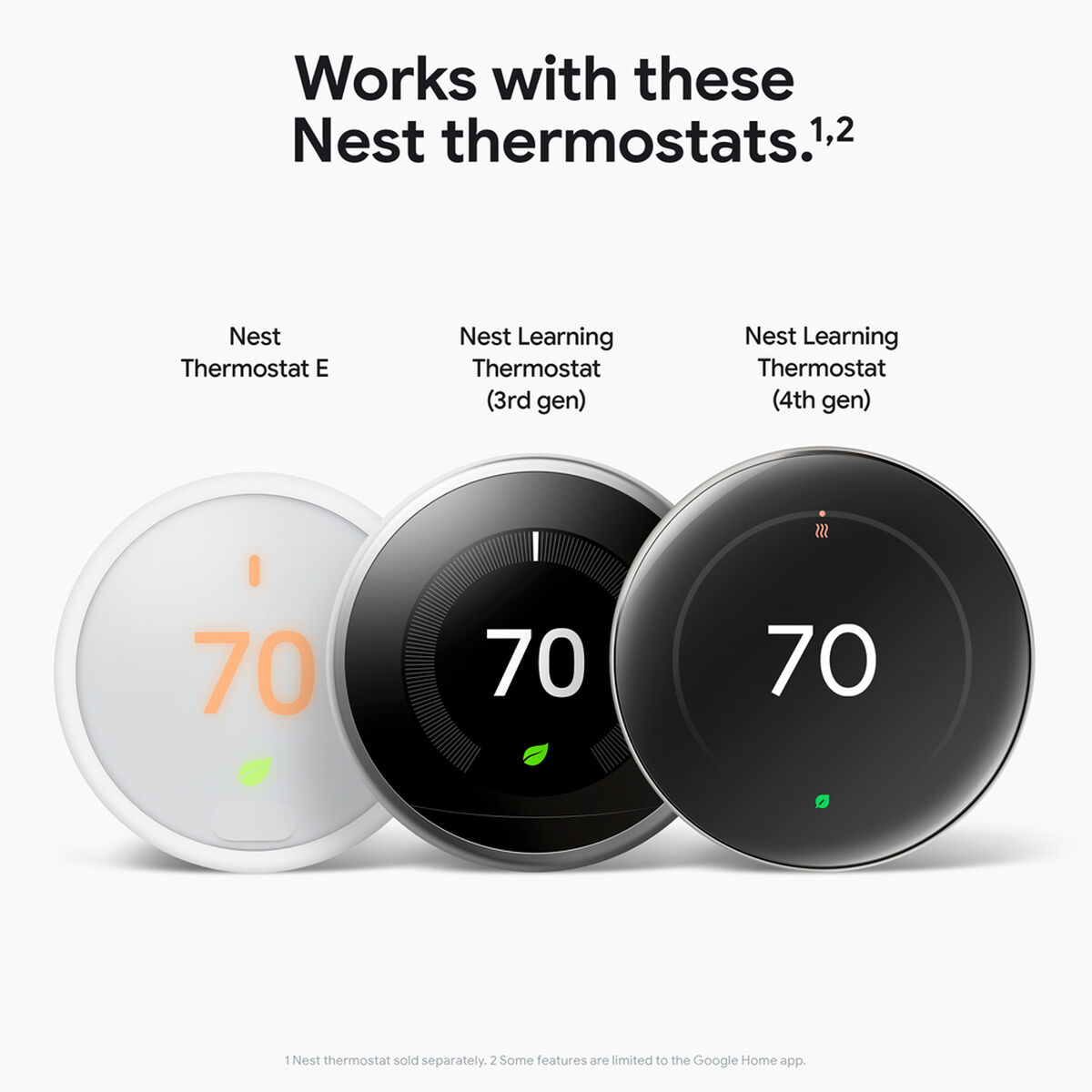 Smart Thermostats Is The Nest Thermostat Also A Camera Google Home